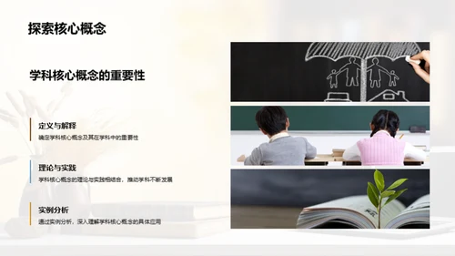 硕士研讨: 学科深究