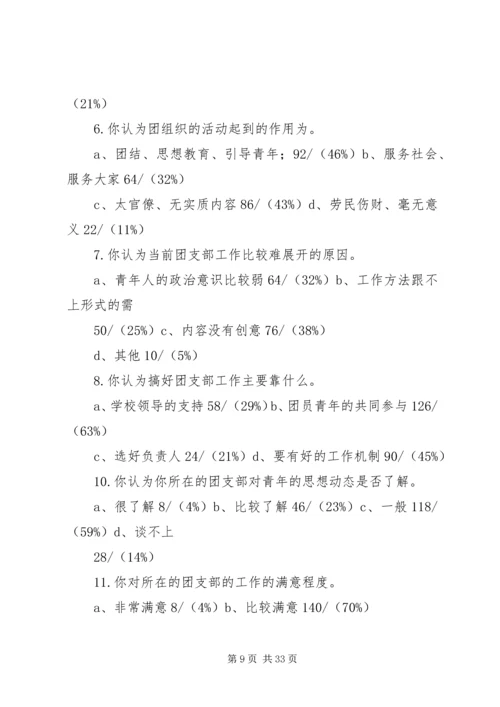 团组织调研报告.docx