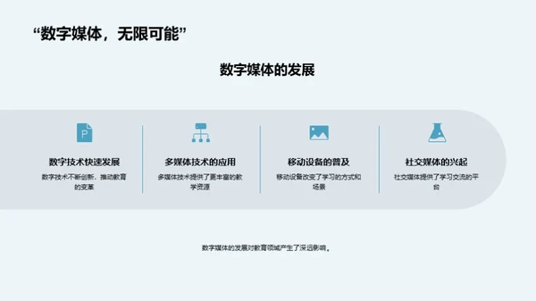 探索数字化教学