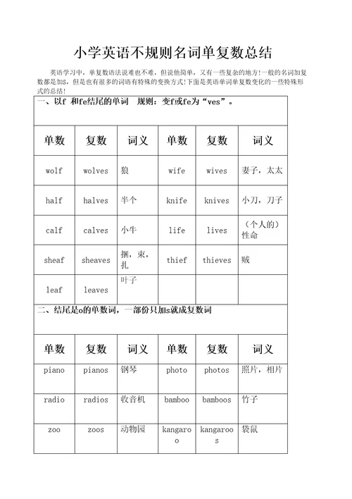 小学英语单复数的用法