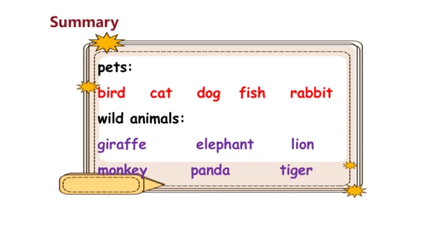 Unit 3 Amazing Animals Part C Project：Make a mind 