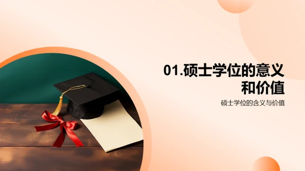 硕士之路全解析