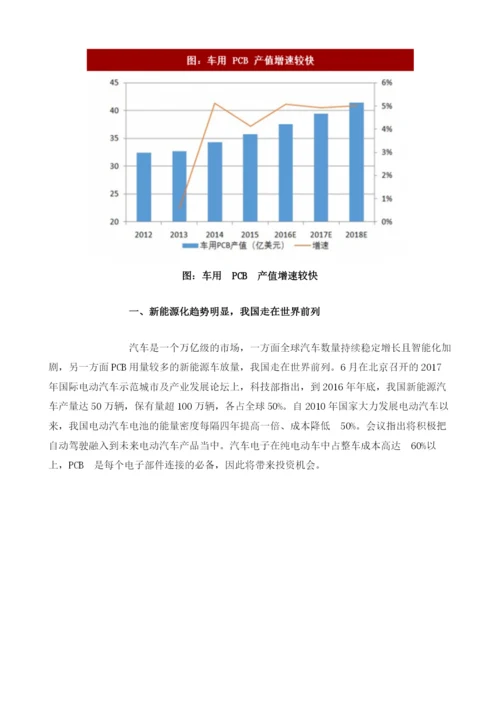 中国汽车PCB行业产值与需求分析及预测.docx