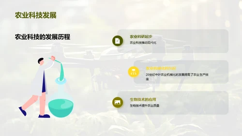 科技赋能现代农业