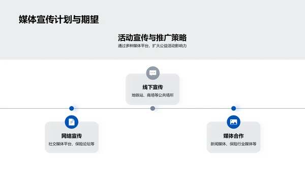 公益力量与品牌