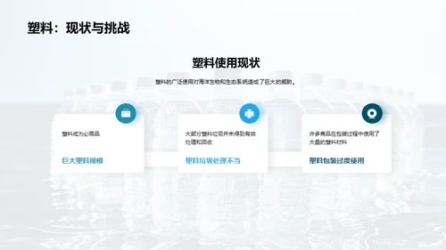 海洋塑料污染与环保行动