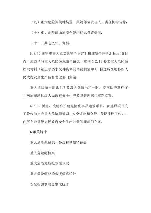 危险化学品重大危险源管理核心制度.docx
