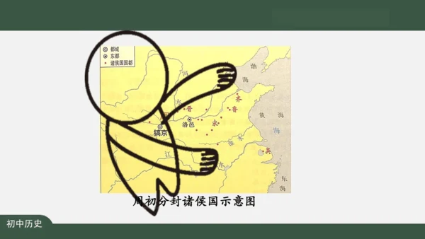 第4课 夏商周的更替 课件（27张PPT）