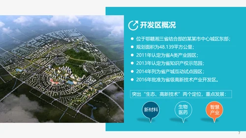 高新技术产业开发区投资指南PPT