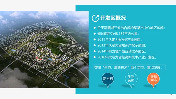高新技术产业开发区投资指南PPT
