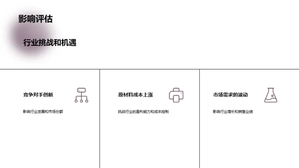 毛纱行业盘点与展望