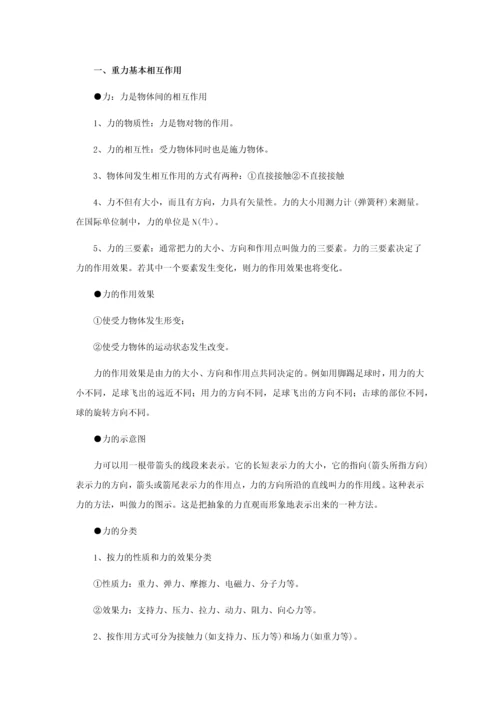 高中物理必修一知识复习提纲：第三章-相互作用(人教版).docx