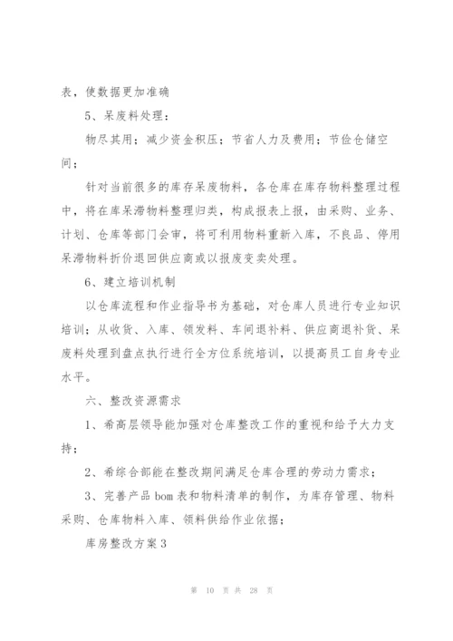 库房整改方案10篇.docx