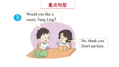 Unit 2 In the library(复习课件)-2023-2024学年三年级英语下学期期中核