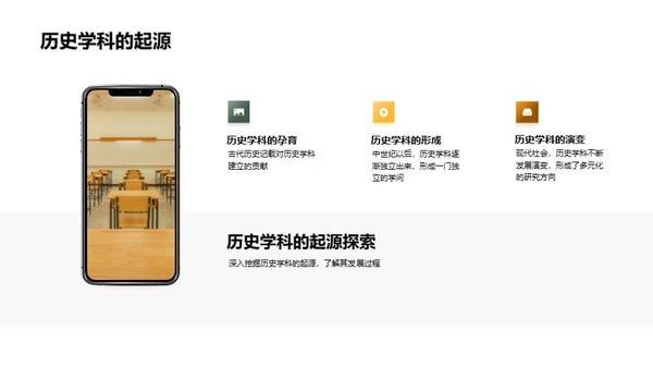 历史学科全解析