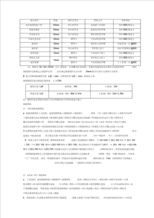 地下车库人防工程施工技术方案