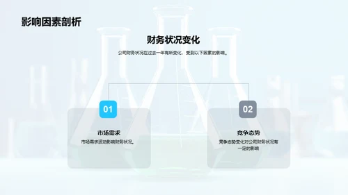 化学驱动：质量与成长