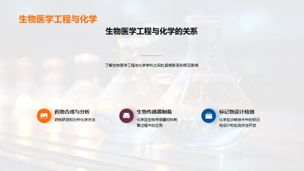 化学驱动生物医疗