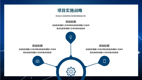 互联网项目汇报通用PPT模板