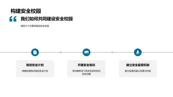 校园安全讲座PPT模板