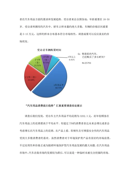 汽车用品消费流行趋势调查报告.docx