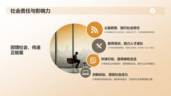 橙色职业生涯人物访谈PPT模板