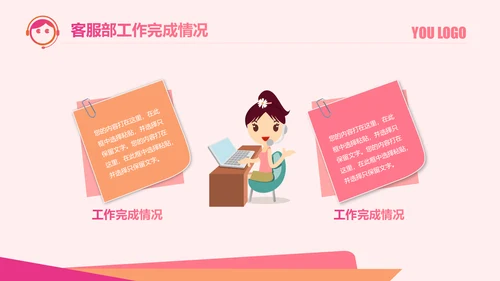 客服部经理年终工作总结汇报ppt模板
