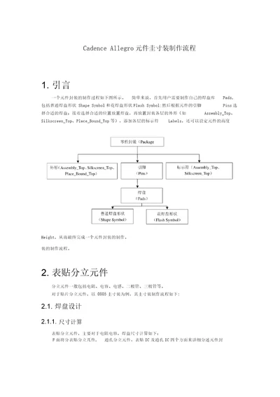 CadenceAllegro元件封装制作流程含实例.上课讲义