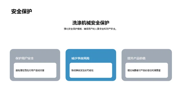 洗涤机械安全全解析