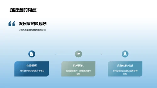 科技驱动：未来展望