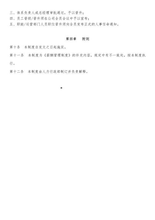 员工晋升管理规定.docx