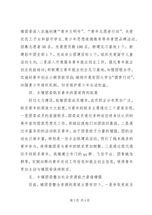 基层团组织建设自查报告 (3).docx