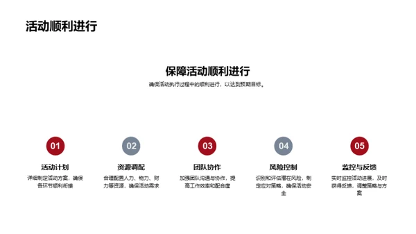 春分营销实践剖析