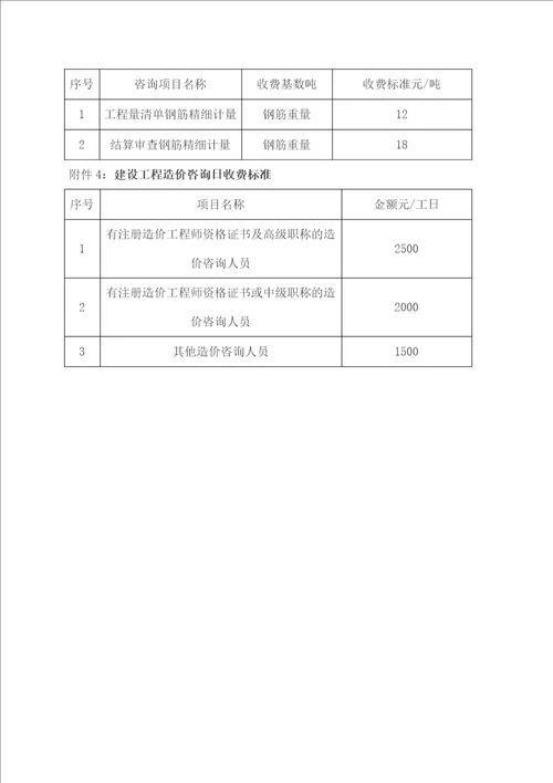 河北省工程造价咨询服务收费标准