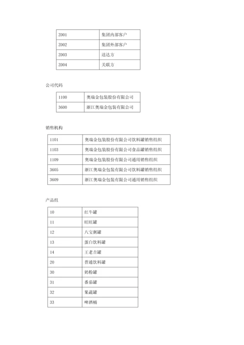 系统用户操作手册主数据样本.docx