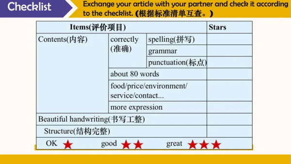 Unit10 SectionB Writing课件（人教七下Unit10 I’d like some