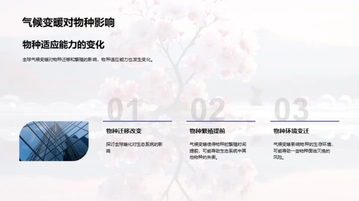 春分气候与环保