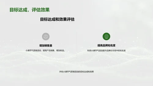 小满节气提升销售PPT模板