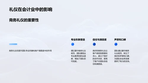 商务礼仪助业绩PPT模板