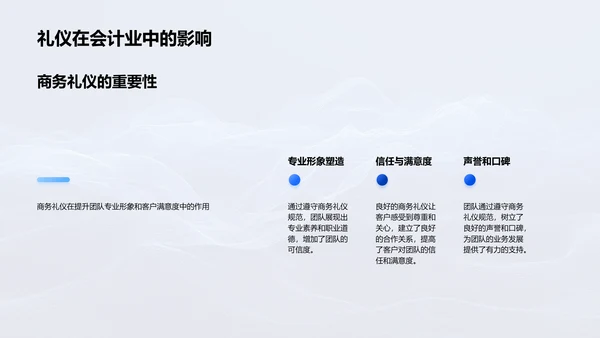 商务礼仪助业绩PPT模板