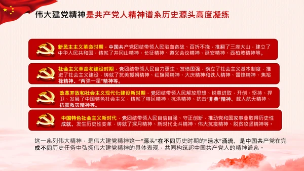建党100周年伟大的建党精神七一讲话PPT