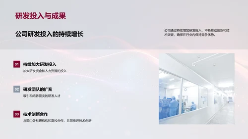 年度生物医疗行业报告PPT模板