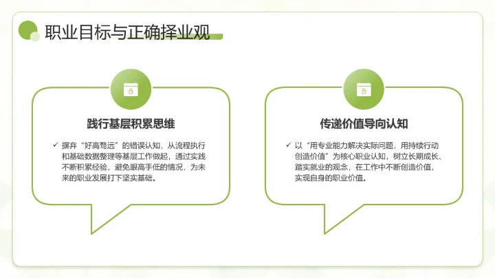 绿色小清新通用版大学生职业生涯发展展示职业生涯规划(运营方向)PPT