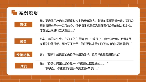 房地产销售培训PPT模版