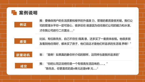 房地产销售培训PPT模版