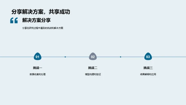 微观经济学深度解析