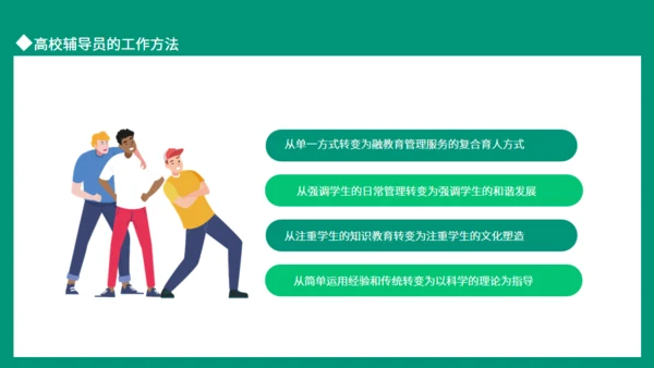高校辅导员的工作流程与工作方法动态通用PPT