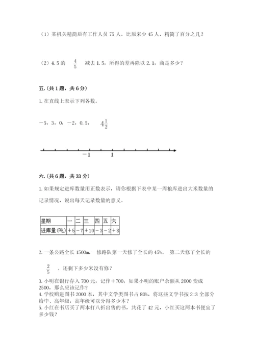 小学数学六年级下册竞赛试题附答案【突破训练】.docx