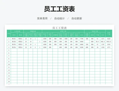 员工工资表
