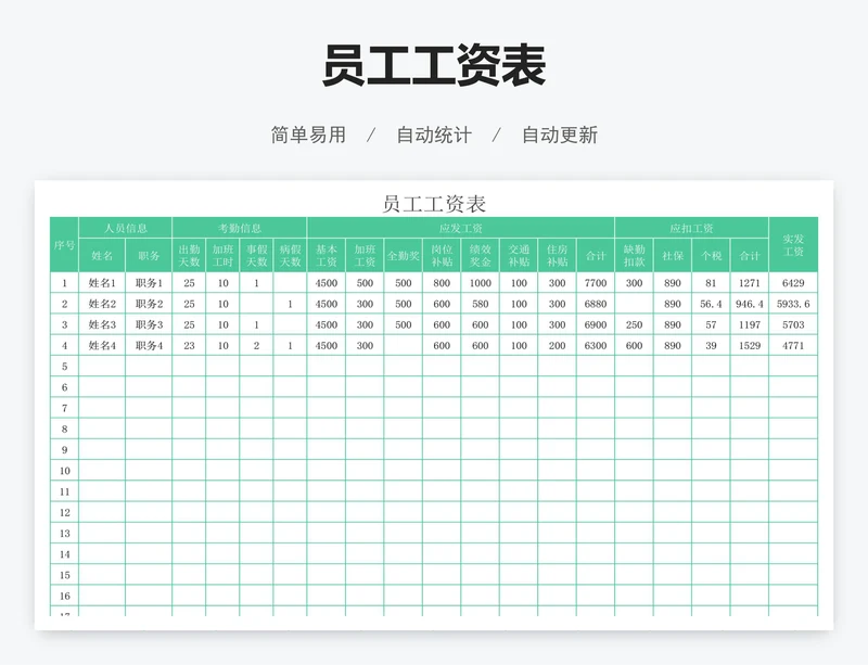 员工工资表